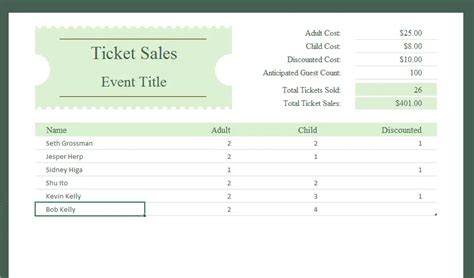 Ticket Sales Report Template