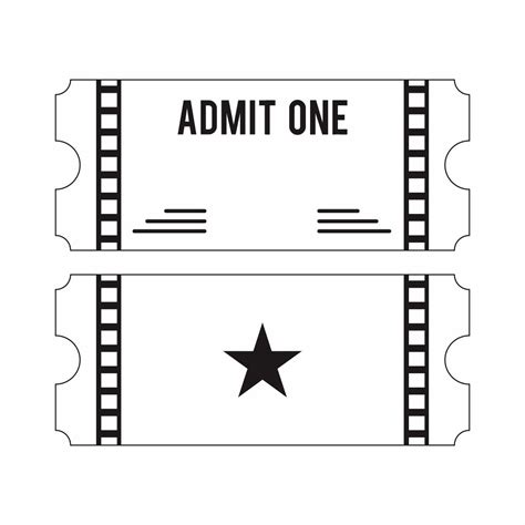 Ticket Template Mistakes