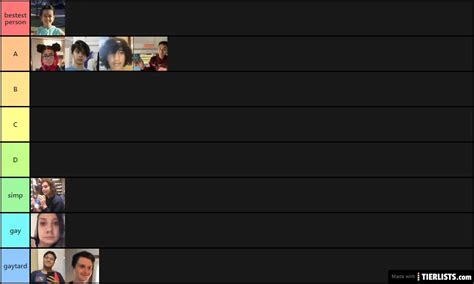 Tier List Creator