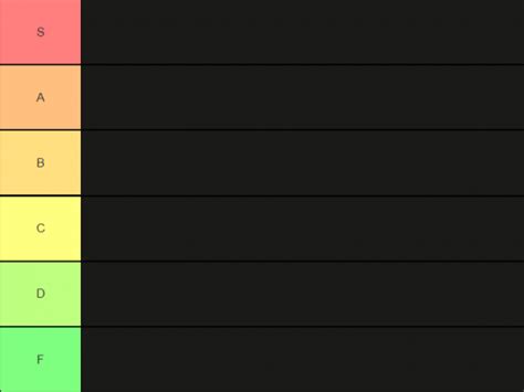 Tier List Maker