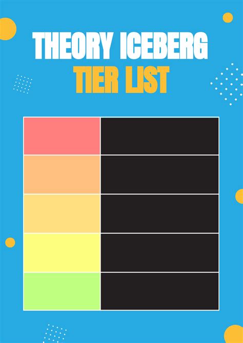 Tier List Template Example 2