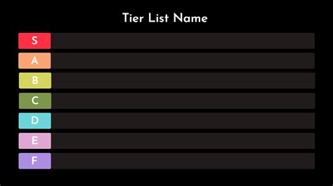 Tier List Template Example 3