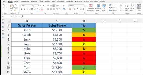 Tier List Template Excel