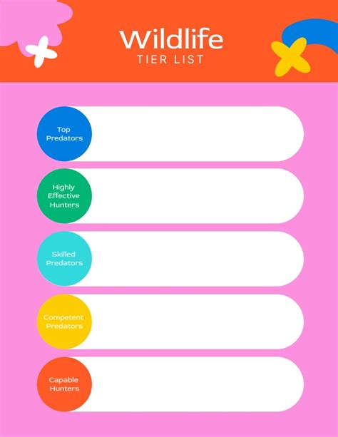 Tier List Template PDF