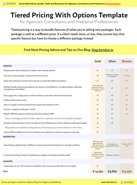 Tiered Pricing Template