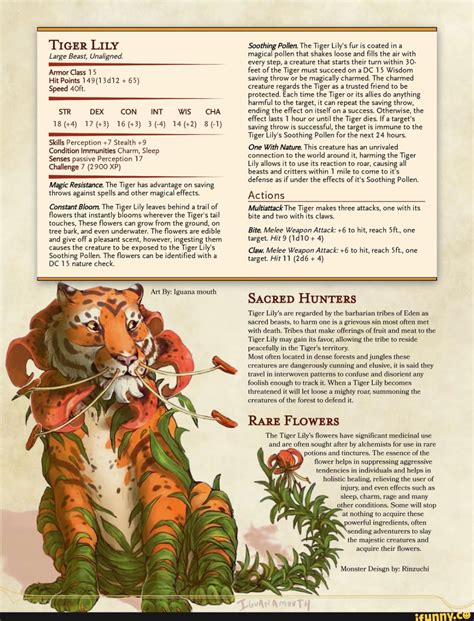 Tiger II Statistics in Dungeons & Dragons