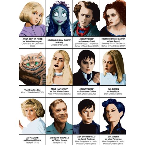 Tim Burton Characters