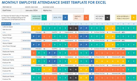 Time and Attendance Tracking Template