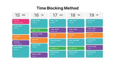 Time blocking for tasks