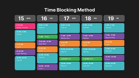 Time blocking example on a weekly calendar