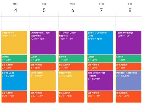 Time Blocking Template Example