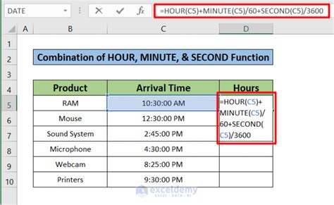 Time Conversion Using Excel Functions