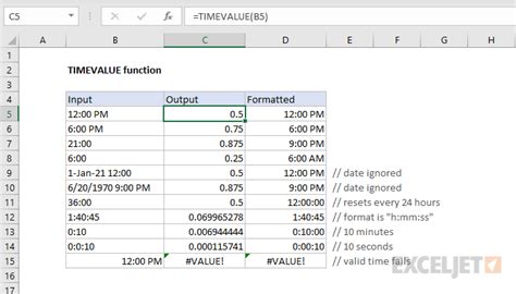 Time Conversion Using TIMEVALUE Function