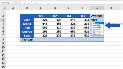 Time Data Average in Excel