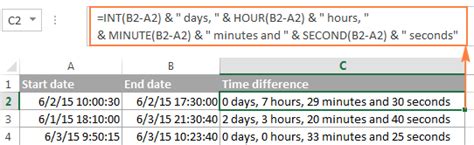 Google Sheets Time Difference Formula