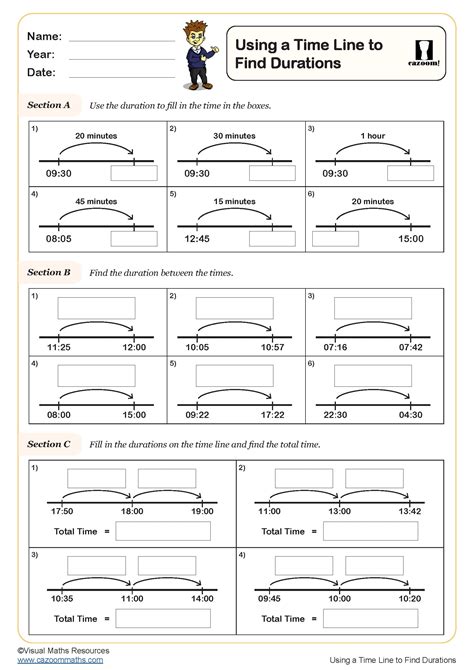 Time durations