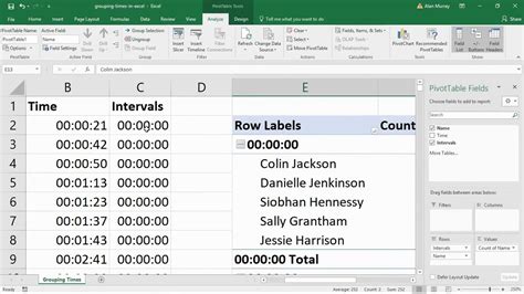 Using a formula with the FLOOR function in Excel