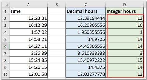 Using the INT function in Excel