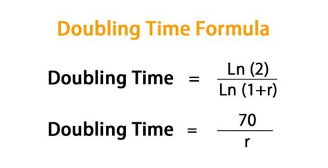 Google Spreadsheets time formulas