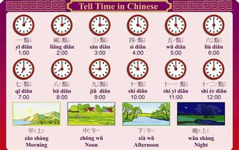 Time in China