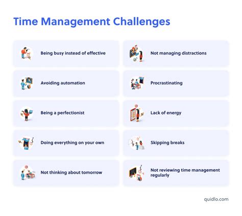 Time Management