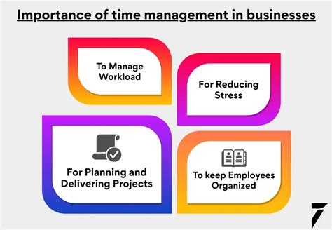 Administrative Professional Managing Time