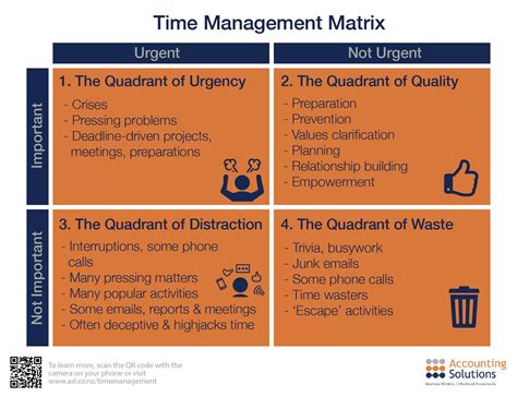 Time management tips for using a printable blank calendar