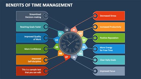 time management tips