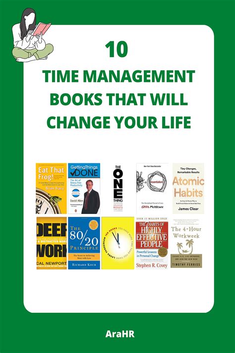 Time management books and resources