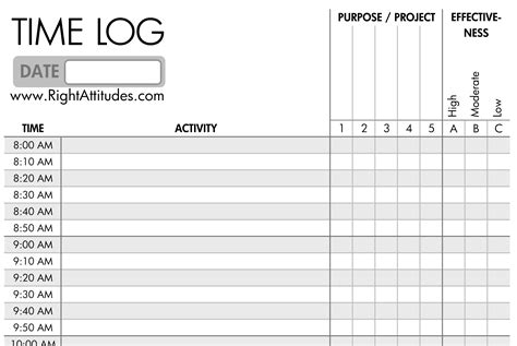 Time Management Daily Log Template in Excel