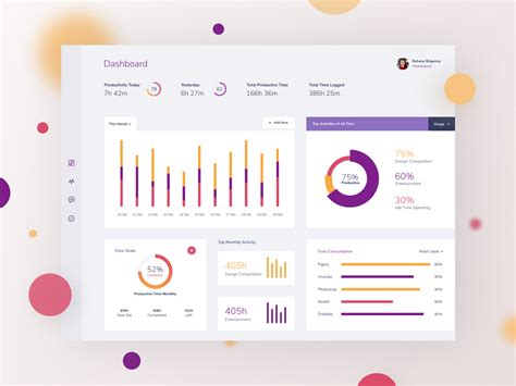 Time Management Dashboard