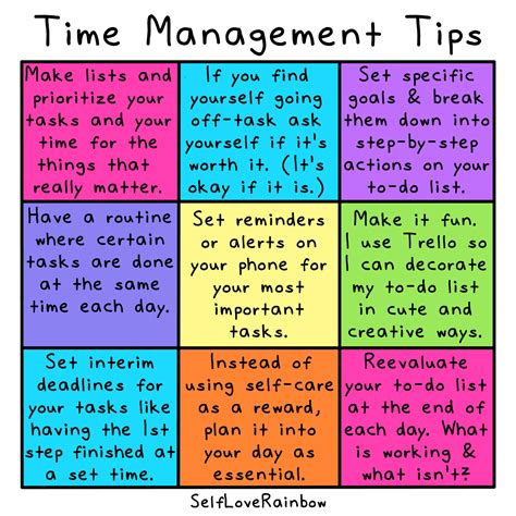 Time Management Self-Care