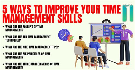 Time Management Skills