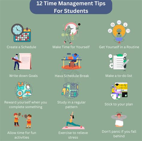 Time Management Strategies for Students