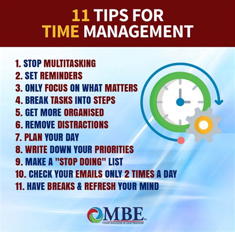 Additional tips for effective time management