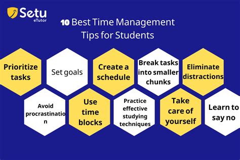 Time Management Tips for Boot Camp