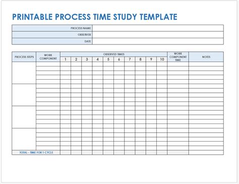 Time motion study template for construction