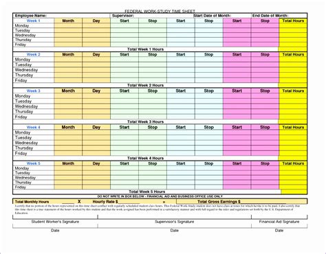 Time motion study template for healthcare