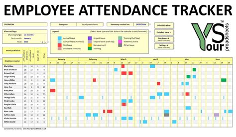 Time Off Tracker Excel Template Gallery 10