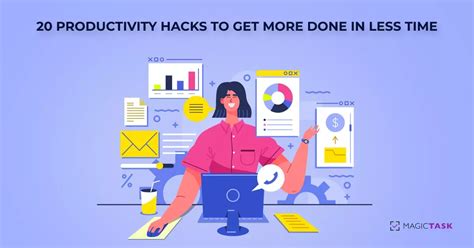 Time Productivity Hacks