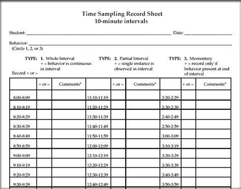 Example of a Time Sampling Recording Sheet