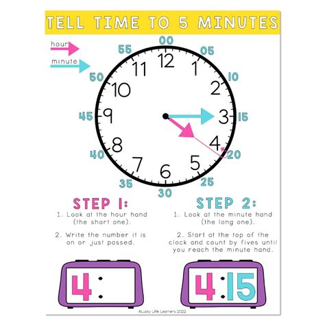 Time Telling 1