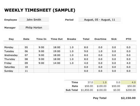 Time Tracking Software Google Sheets