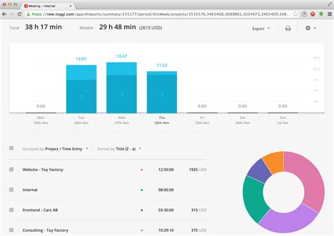 Description of Time Tracking Tools