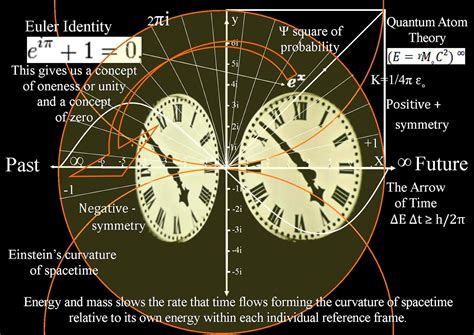 Description of Image 3