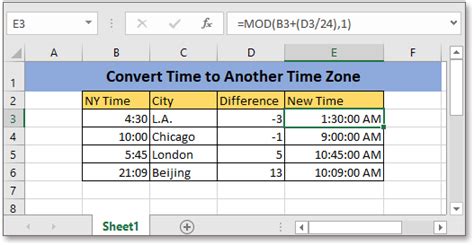 Time Zone Conversion Formula