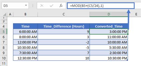 Time Zone Conversion VBA