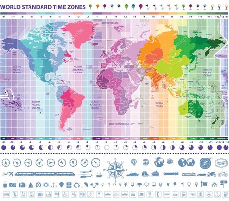 Time zone and travel