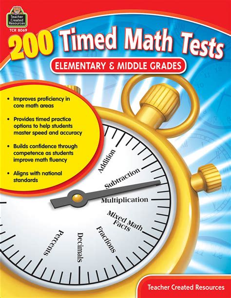 Timed Test Resources