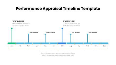 Timeline Adjustments Example